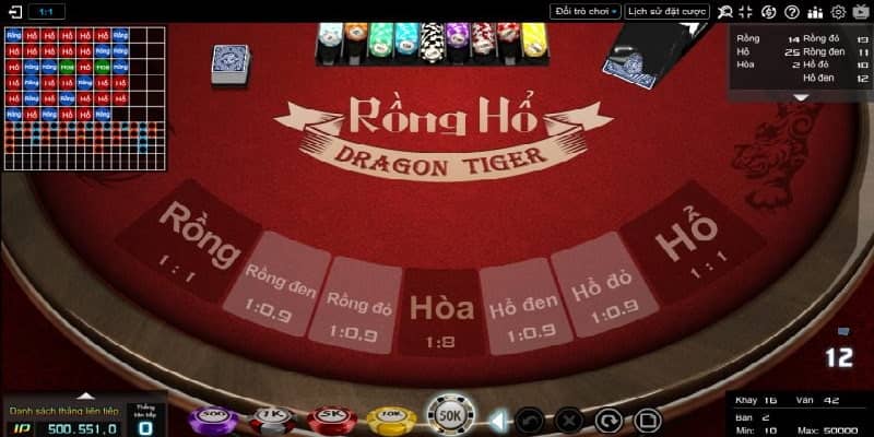 Rồng Hổ GK88 Online